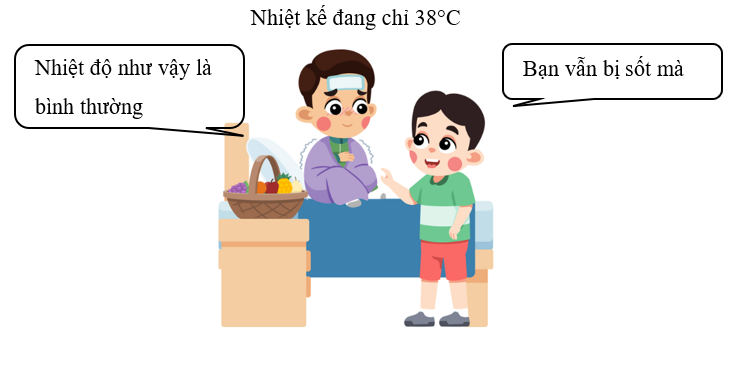 Tô màu vào ý kiến đúng. Nhiệt kế đang chỉ 38°C (ảnh 1)