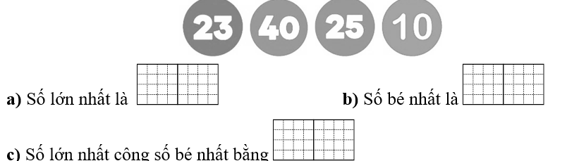 Quan sát dãy số sau: (ảnh 1)
