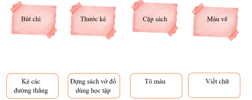Em hãy nối những đồ dùng học tập với công dụng của chúng:  (ảnh 1)