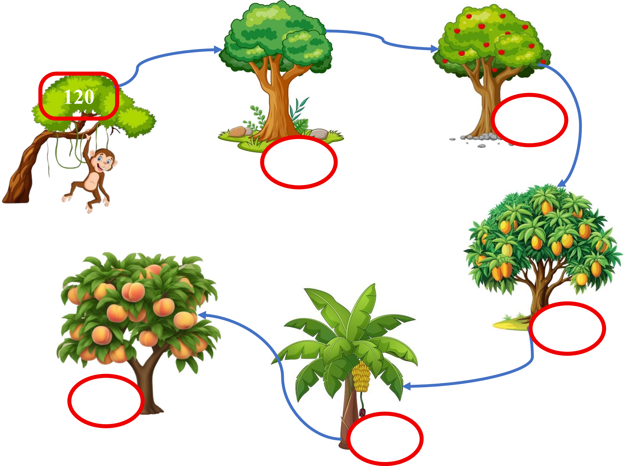 Điền số thích hợp vào ô trống để được các số liên tiếp. (ảnh 1)
