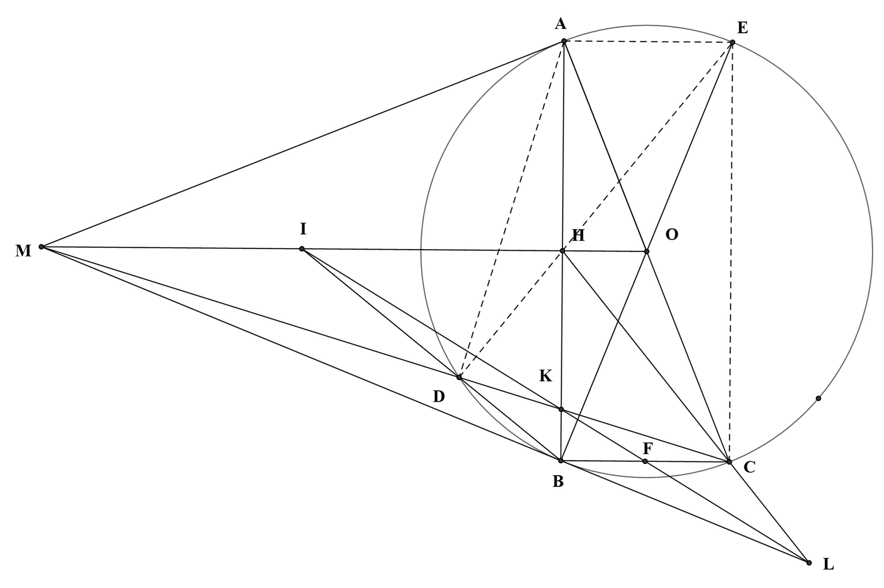 Suy ra \[\widehat {CLB} = \widehat {HLM}\]v\[LM\] n&ecirc;n \(M,B,L\) thẳng h&agrave;ng. (ảnh 1)