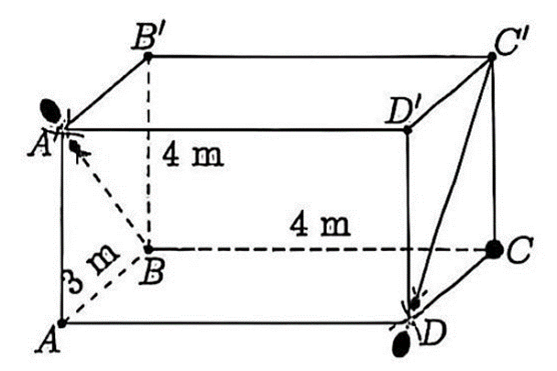 H&igrave;nh vẽ dưới đ&acirc;y m&ocirc; tả một căn ph&ograve;ng h&igrave;n (ảnh 1)