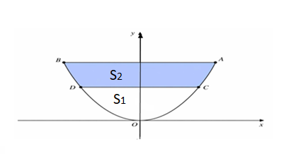 Vậy \(d\left( {AM,CC'} \right) = \frac{{3\sqrt {57} }}{{19}} \simeq 1,2\). (ảnh 2)