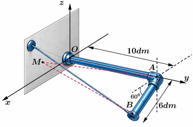 Khoảng c&aacute;ch từ g (ảnh 1)