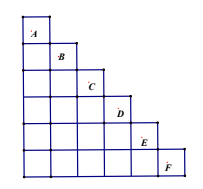 Khi đó \(T = 286158150\)\( \Rightarrow \log (T) \approx 8,5\). (ảnh 1)