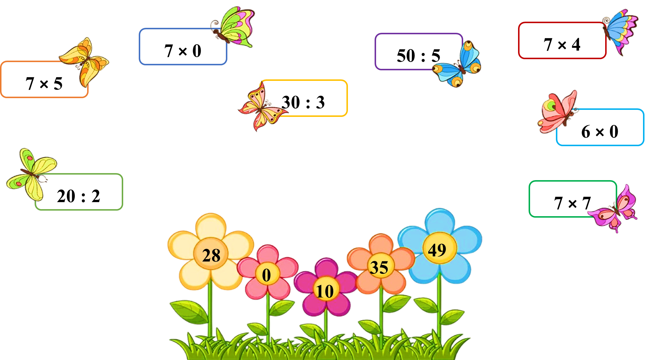 Nối: biểu thức 7x5 ; 7x0 (ảnh 1)