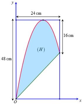 Vậy diện t&iacute;ch h&igrave;nh phẳng \(\left( H (ảnh 2)