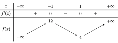 Khoảng tứ phân vị: \[{\Delta _Q} = {Q_3} - (ảnh 1)