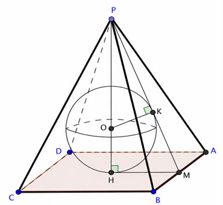 Đáp án: 1 Khi quay quanh trục \(Oy\) (ảnh 1)