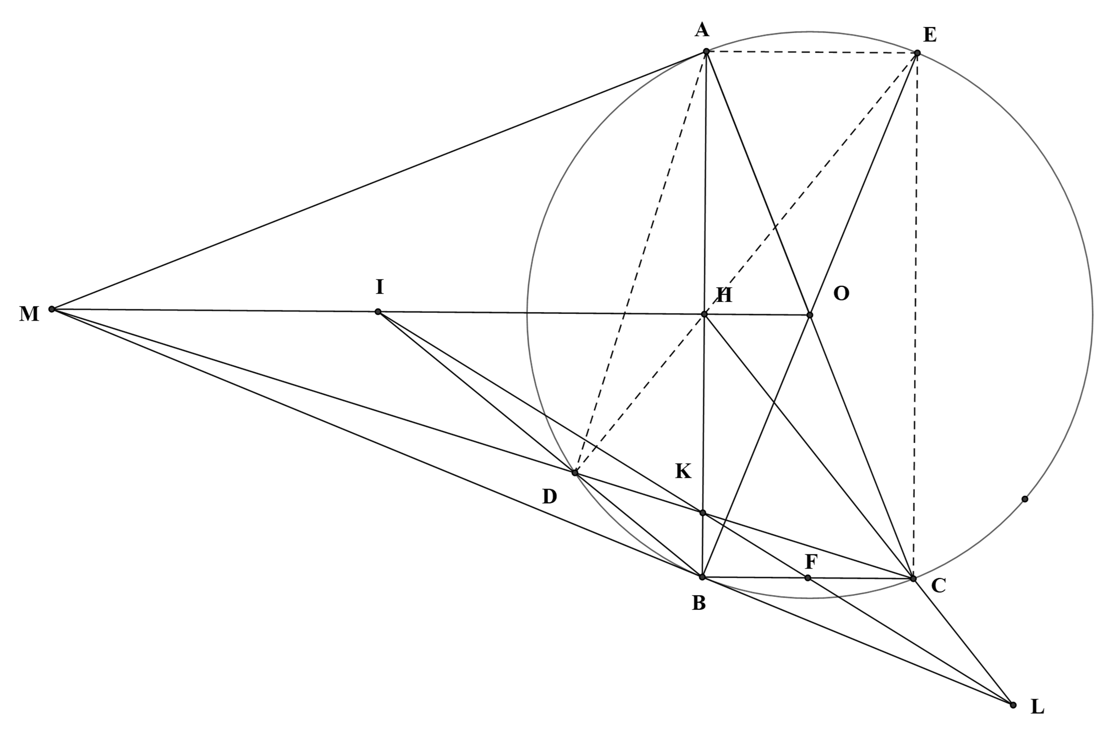 Suy ra \[\widehat {CLB} = \widehat {HLM}\]v\[LM\] n&ecirc;n \(M,B,L\) thẳng h&agrave;ng. (ảnh 4)