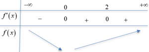 	Trong kh&ocirc;ng gian \[Oxyz\], cho mặt phẳng \(\left( P \right):3x - y + 2z - 5 = 0\). Vectơ n&agrave;o sau đ&acirc;y l&agrave; mộ (ảnh 1)