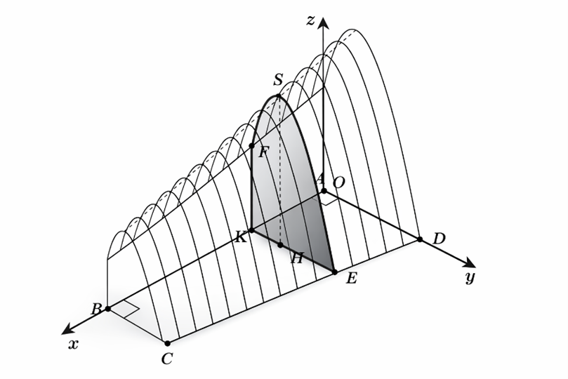 {w^2}\) Vậy thể t&iacute;ch kh&ocirc;ng gian b&ecirc;n trong khu nh&agrave; k&iacute;n (ảnh 3)