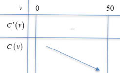 Chọn B  Ta c&oacute;: \(\sin x = \frac{1}{2} \Leftr (ảnh 1)