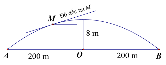 Đ&aacute;p &aacute;n: 24. (ảnh 1)