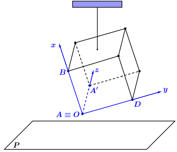 Vậy diện t&iacute;ch h&igrave;nh phẳng \(\left( H (ảnh 3)