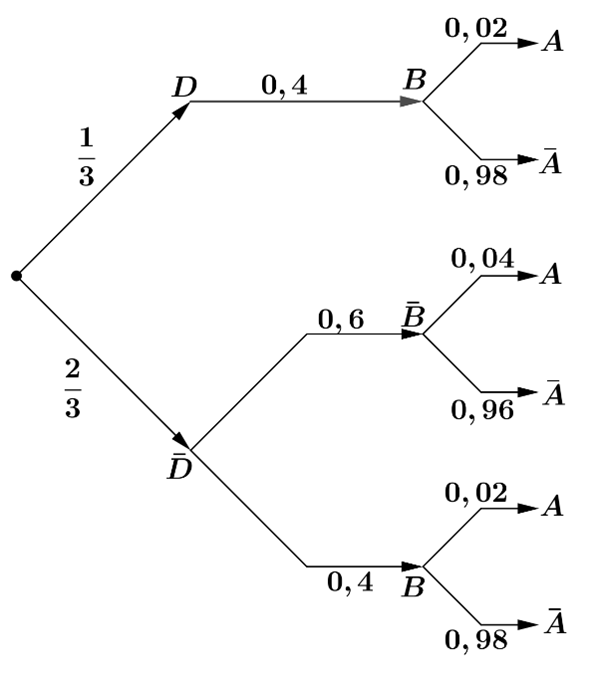 Đ&aacute;p &aacute;n đ&uacute;ng l&agrave; C (ảnh 1)