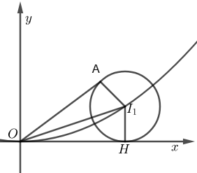 Đ&aacute;p &aacute;n: 4. (ảnh 2)