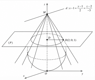 Đ&aacute;p &aacute;n: \(19,6\)  Mặt cầu \((S)\)c&oacute; t&acirc;m \(O(0;0;0)\) v&agrave; b&aacute;n k&iacute;nh\(R = 3\). (ảnh 1)