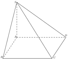Chọn D  Diện t&iacute;ch \[S = \int\limits_{ - 3}^2 {\left| {f\ (ảnh 1)