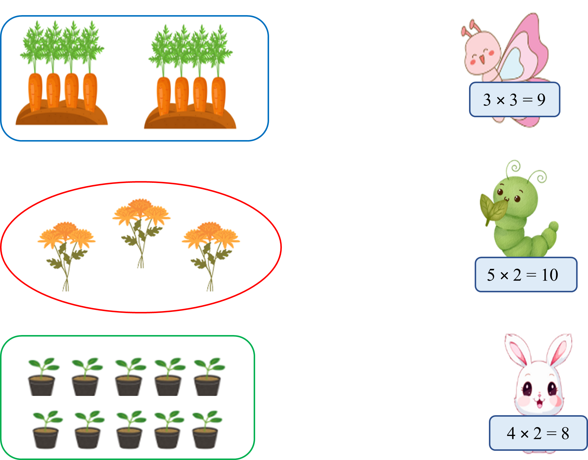 Nối.   biểu thức sau  3 × 3 = 9  5 × 2 = 10 (ảnh 1)