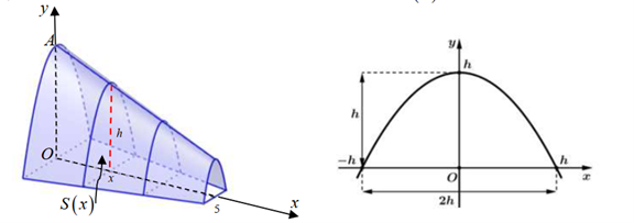 a) Đúng b) Sai c) Đúng d) Đúng (ảnh 1)