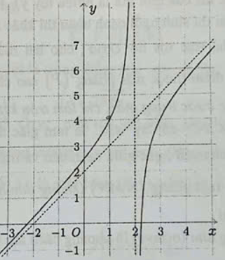 Suy ra \(a = 1;b = 0;c =&nbsp; - 5;d = 2\). Vậy \({a^2} + {b^2} + {c^2} (ảnh 1)