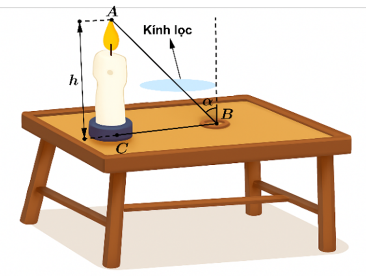 đồng xu l&agrave; lớn nhất.at {AHA'}đồng xu l&agrave; lớn nhất. (ảnh 1)