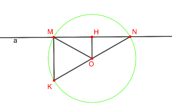 X&eacute;t tam gi&aacute;c \(MKN\) c&oacute; \(OH\,{\rm{ (ảnh 1)