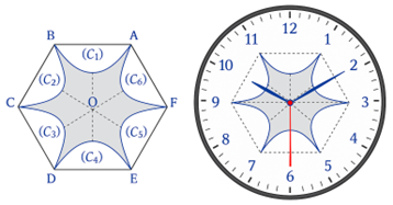 Diện t&iacute;ch cần t&igrave;m l&agrave; (ảnh 1)
