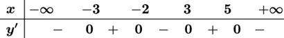 Chọn C  Tọa độ của vectơ l&agrave; \[\overrightarrow b&nbsp; = \left( {2;3; - 1} \right)\]. (ảnh 1)