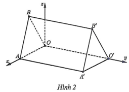 Tổng chi ph&iacute; l&agrave;m mỗi căn nh&agrave; l&agrave; \(T = 0,2{S_1} + (ảnh 2)