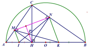 Dấu &ldquo;=&rdquo; xảy ra khi \(AH = BH.\) Khi đ&oacute; \(C\) l&agrave; điểm ch&iacute;nh giữa cung . (ảnh 2)