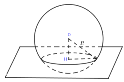 Vậy độ d&agrave;i vectơ \(\overrightarrow {AB}+ \overrightar (ảnh 1)