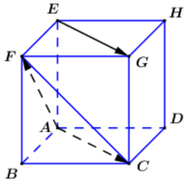 Cho h&igrave;nh lập phương \[ABCD.EFGH\]. G&oacute;c giữa cặp vectơ \(\overrightarrow {AF} \) v&agrave; \(\overrightarrow {EG} \) bằng A. \(60^\circ \).	B. \(90^\circ \).	C. \(120^\circ \).	D. \(30^\circ \). (ảnh 1)