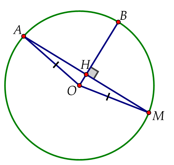 Chọn C  Ta c&oacute; \(OA = \sqrt {{{\left( { - 1 - 0} \right)}^2} (ảnh 1)