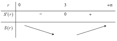 Chọn A  Từ bảng biến thi&ecirc;n suy ra: H&agrave;m số nghịch biến tr&ecirc;n \((2; + \infty )\) n&ecirc;n nghịch biến tr&ecirc;n \((2;4)\). (ảnh 2)