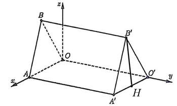 Tổng chi ph&iacute; l&agrave;m mỗi căn nh&agrave; l&agrave; \(T = 0,2{S_1} + (ảnh 3)