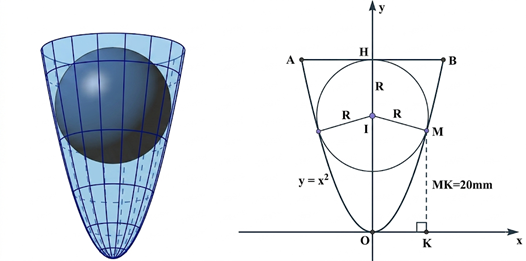 Đ&aacute;p &aacute;n: \[50\]     \[{d_{1\,}}\,\,\left\{ \begin{array}{l}\o (ảnh 1)