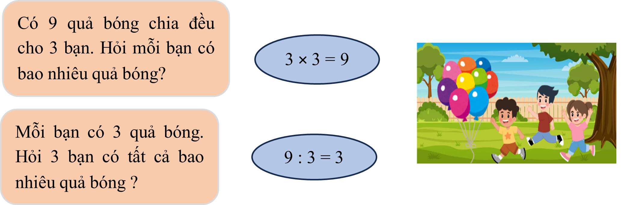 Nối phép tính thích hợp. (ảnh 1)