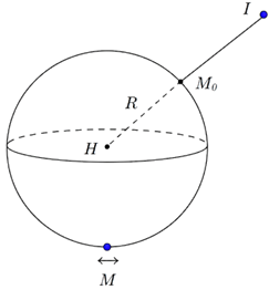    Suy ra \(I{M_{\min }} = IH - R = 3\) khi \(M = {M_0}\) (h&igrave;nh vẽ) (ảnh 1)