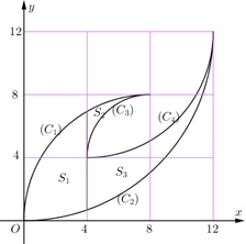 Vậy \(T = C_3^1 \times 4! \times A_8^4 = 120960 \Rightarr (ảnh 2)