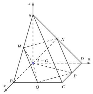 Đ&aacute;p &aacute;n: 28,3 l&iacute;t. (ảnh 1)
