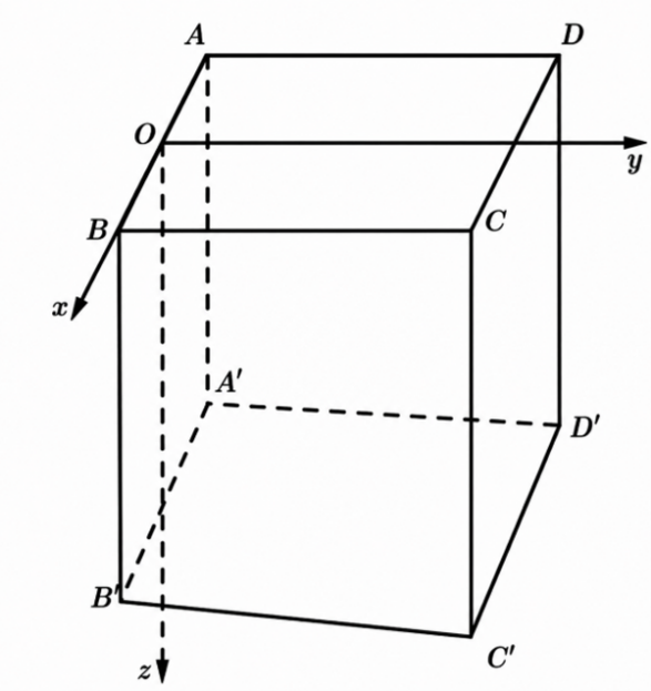 Khi đ&oacute;, g&oacute;c nghi&ecirc;ng của nền nh&agrave; kho so với phương ngang xấp xỉ \(10,02^\circ \). (ảnh 1)
