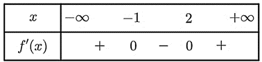 Đ&aacute;p &aacute;n đ&uacute;ng l&agrave; C (ảnh 1)