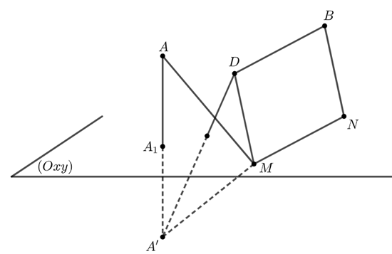 a. Sai  Ta c&oacute; \[A(3; - 1;4)\] c&oacute; h&igrave;nh chiếu vu&ocirc;ng g&oacute;c tr&ecirc;n mặt phẳn (ảnh 1)
