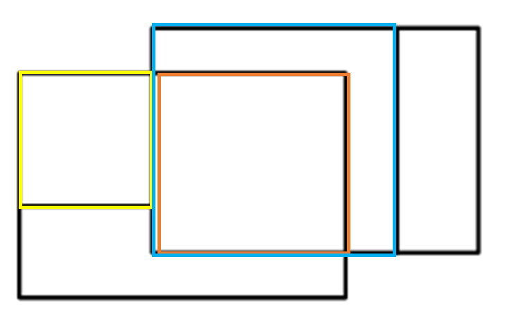 c) Hình bên có mấy hình vuông? 	A. 1                           B. 2                             C. 3                           D. 4 (ảnh 1)