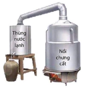 d) Đ&Uacute;NG Khối lượng nước chứa trong th&ugrave;ng nước lạnh l&agrave;: (ảnh 1)