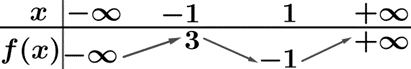 Vậy \(P\left( {\overline B |C} \right) = \frac{{0,14.0,1}}{{0,788}} \approx 0,0177 < 0,02\)  Chọn Đ&uacute;ng. (ảnh 1)