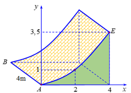 Vậy thể t&iacute;ch khối b&ecirc; t&ocirc;ng cần sử dụng l&agrave; \(V = 5.4 = 20\,{{\rm{m}}^3}\). (ảnh 2)
