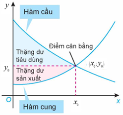 Gi&aacute; v&eacute; mỗi h&agrave;nh kh&aacute;ch phải trả l&agrave; 130 ngh&igrave;n đồng. (ảnh 1)